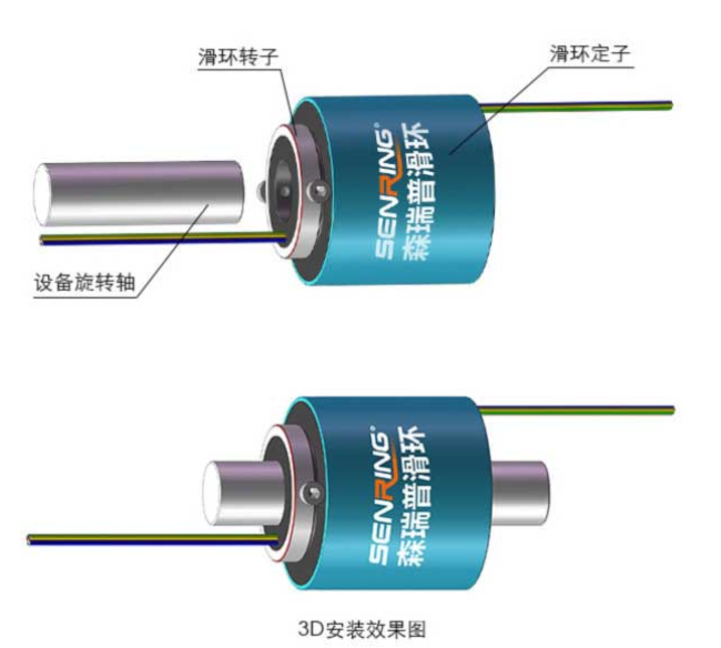过孔导电滑环安装方法,过孔导电滑环安装方法,第2张