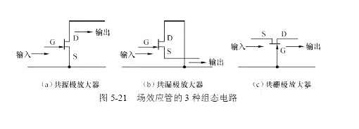 场效应管放大电路的直流偏置电路,偏置电路,第2张