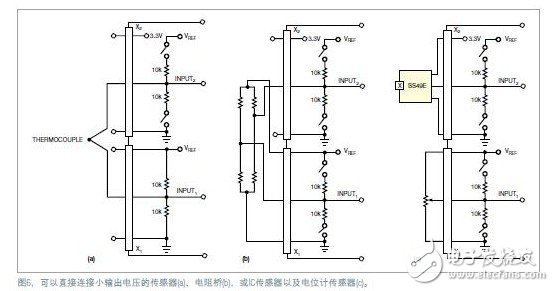 基于高分辨率ADC与PGA连接热电偶的USB接口设计,基于高分辨率ADC与PGA连接热电偶的USB接口设计,第7张