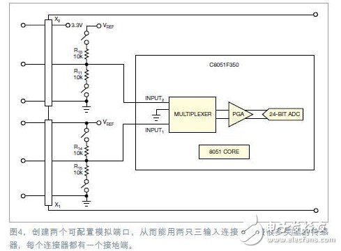 基于高分辨率ADC与PGA连接热电偶的USB接口设计,基于高分辨率ADC与PGA连接热电偶的USB接口设计,第5张
