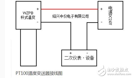 温度变送器pt100接线,温度变送器pt100接线,第5张