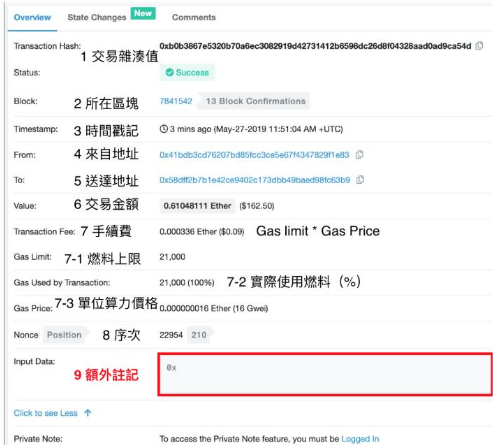 以太币和比特币是如何运作的,第2张 以太币和比特币是如何运作的,以太币和比特币是如何运作的,第2张