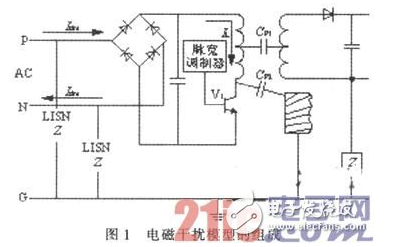 PCB电路设计过程中会有什么问题,第2张 PCB电路设计过程中会有什么问题,PCB电路设计过程中会有什么问题,第2张