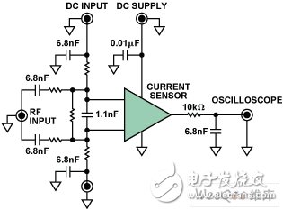 如何减少汽车应用环境中的电磁干扰,第6张 如何减少汽车应用环境中的电磁干扰,如何减少汽车应用环境中的电磁干扰,第6张