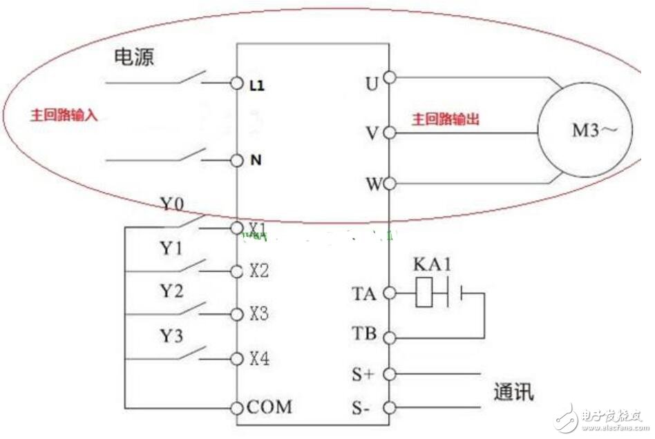变频器接线端子说明图,变频器接线端子说明图,第3张