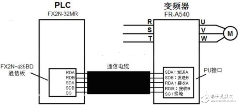 变频器接线端子说明图,变频器接线端子说明图,第8张