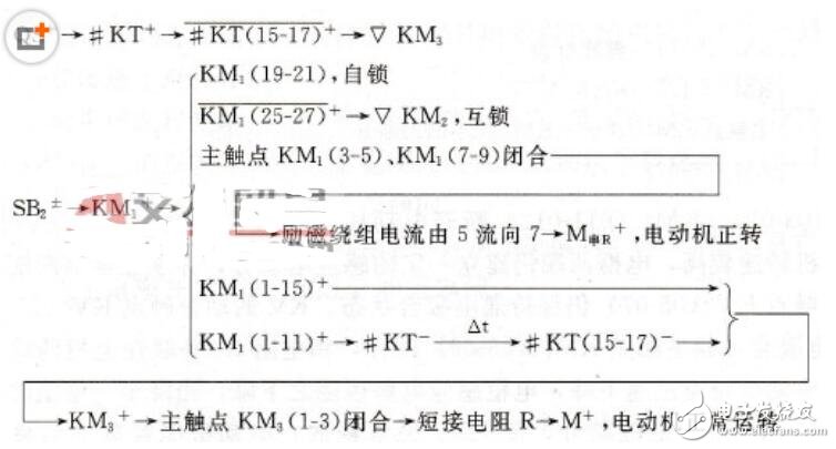 串励直流电动机正反控制电路,第3张 串励直流电动机正反控制电路,串励直流电动机正反控制电路,第3张