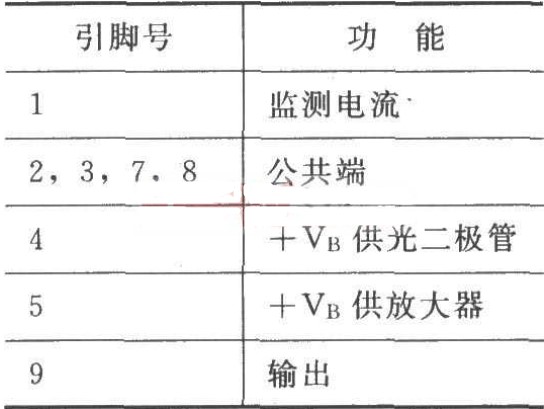 BGO747光纤接收放大器模块的性能及引脚功能分析,第3张 BGO747光纤接收放大器模块的性能及引脚功能分析,BGO747光纤接收放大器模块的性能及引脚功能分析,第3张
