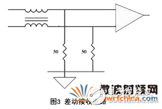 驱动模块设计时需要考虑哪些电磁兼容性问题,第5张 驱动模块设计时需要考虑哪些电磁兼容性问题,驱动模块设计时需要考虑哪些电磁兼容性问题,第5张