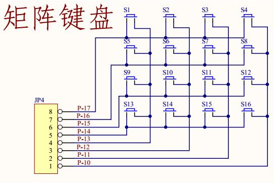 基于51单片机的矩阵键盘程序设计,基于51单片机的矩阵键盘程序设计,第2张