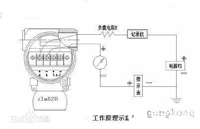 液压传感器的工作原理及应用解析,液压传感器的工作原理及应用解析,第3张