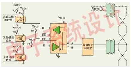 基于一种高质量的RS485通信网络设计,基于一种高质量的RS485通信网络设计,第3张