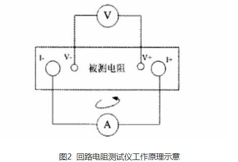 回路电阻测试仪接线及其原理图,回路电阻测试仪接线及其原理图,第4张