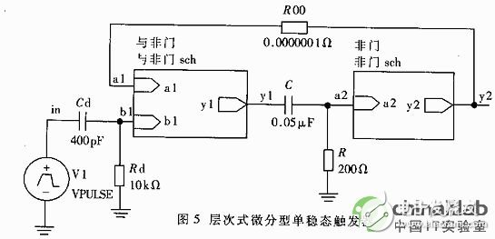 如何利用Protel99SE软件进行模块电路和数字电路的仿真设计,如何利用Protel99SE软件进行模块电路和数字电路的仿真设计,第7张