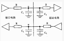 单片机通信接口的物理结构及通信特性分析,单片机通信接口的物理结构及通信特性分析,第2张