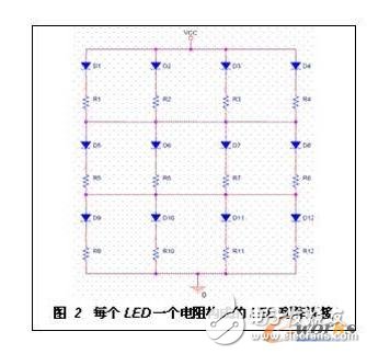 基于PIC微控制器为控制单元的LED驱动电路设计,第3张 基于PIC微控制器为控制单元的LED驱动电路设计,基于PIC微控制器为控制单元的LED驱动电路设计,第3张