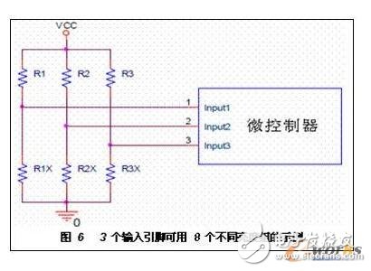 基于PIC微控制器为控制单元的LED驱动电路设计,第7张 基于PIC微控制器为控制单元的LED驱动电路设计,基于PIC微控制器为控制单元的LED驱动电路设计,第7张