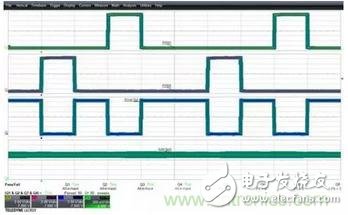如何在抗扰室中进行EMI干扰测试,如何在抗扰室中进行EMI干扰测试,第3张