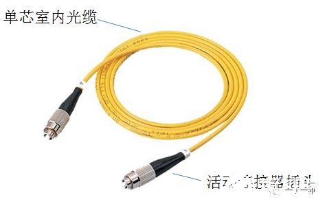 多芯光纤与紧套光纤是什么？,多芯光纤与紧套光纤是什么？,第5张