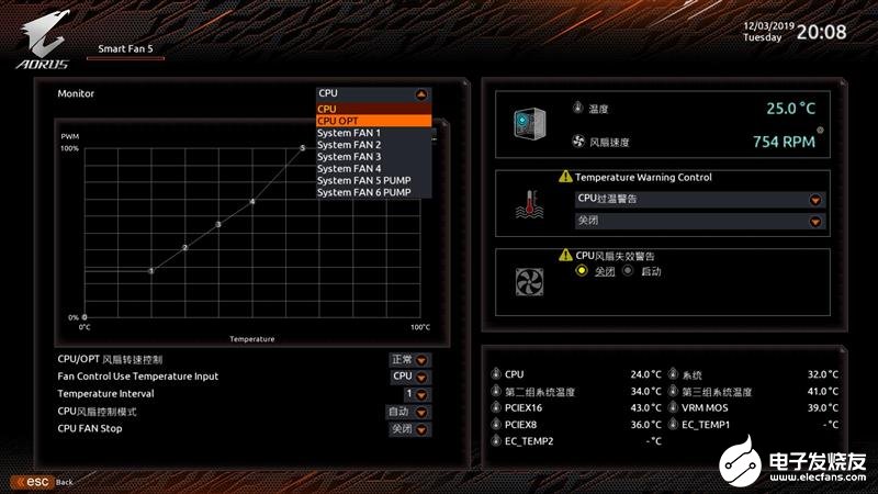 技嘉Z390 AORUS MASTER评测 内存超频能力也还可以,第3张 技嘉Z390 AORUS MASTER评测 内存超频能力也还可以,第3张