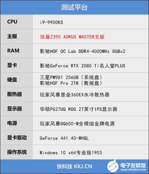 技嘉Z390 AORUS MASTER评测 内存超频能力也还可以,第11张 技嘉Z390 AORUS MASTER评测 内存超频能力也还可以,第11张