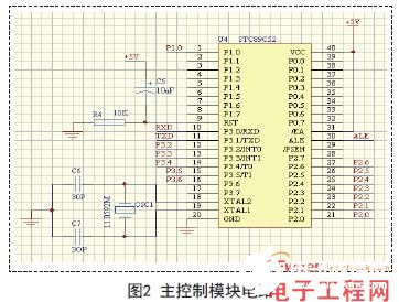 基于STC89C52单片机为控制中心的高精度温度计显示系统设计,基于STC89C52单片机为控制中心的高精度温度计显示系统设计,第3张