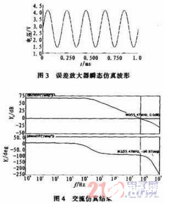 基于PWM控制器的新型CMOS误差放大器设计流程概述,第10张 基于PWM控制器的新型CMOS误差放大器设计流程概述,基于PWM控制器的新型CMOS误差放大器设计流程概述,第10张