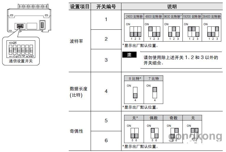 基恩士高精度位移传感器系统的工作原理解析,第4张 基恩士高精度位移传感器系统的工作原理解析,基恩士高精度位移传感器系统的工作原理解析,第4张