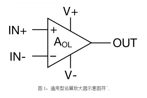 通用电压反馈运算放大器的基本 *** 作概述,第2张 通用电压反馈运算放大器的基本 *** 作概述,通用电压反馈运算放大器的基本 *** 作概述 ,第2张