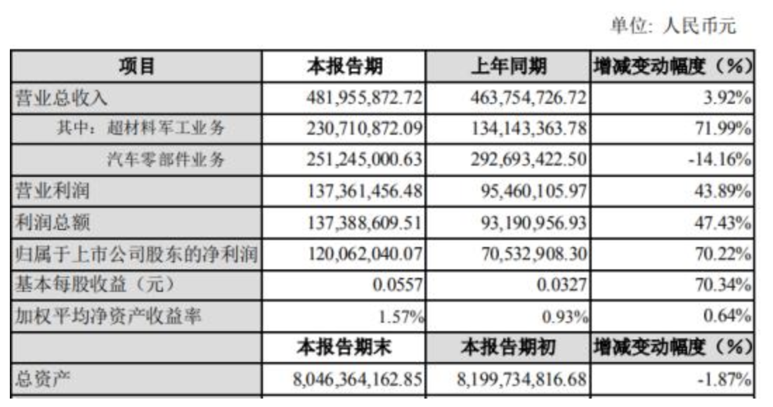 测温头盔趁势而起,疫情下加速落地,第2张 测温头盔趁势而起,疫情下加速落地,第2张