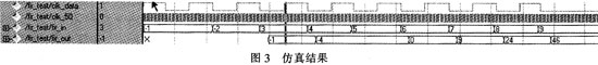 通过并行流水线结构实现直接型FIR滤波器的系统设计方案,第5张 通过并行流水线结构实现直接型FIR滤波器的系统设计方案,通过并行流水线结构实现直接型FIR滤波器的系统设计方案,第5张