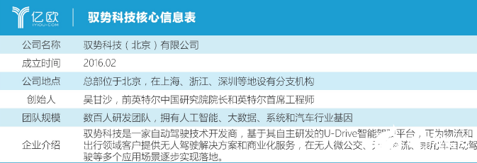 2020年无人物流将迎来增长点 无人驾驶技术开始在不同场景落地,2020年无人物流将迎来增长点 无人驾驶技术开始在不同场景落地   ,第2张