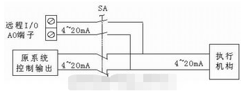 利用基金会现场总线技术对唐钢煤气焦化厂控制系统进行改造设计,第5张 利用基金会现场总线技术对唐钢煤气焦化厂控制系统进行改造设计,利用基金会现场总线技术对唐钢煤气焦化厂控制系统进行改造设计,第5张