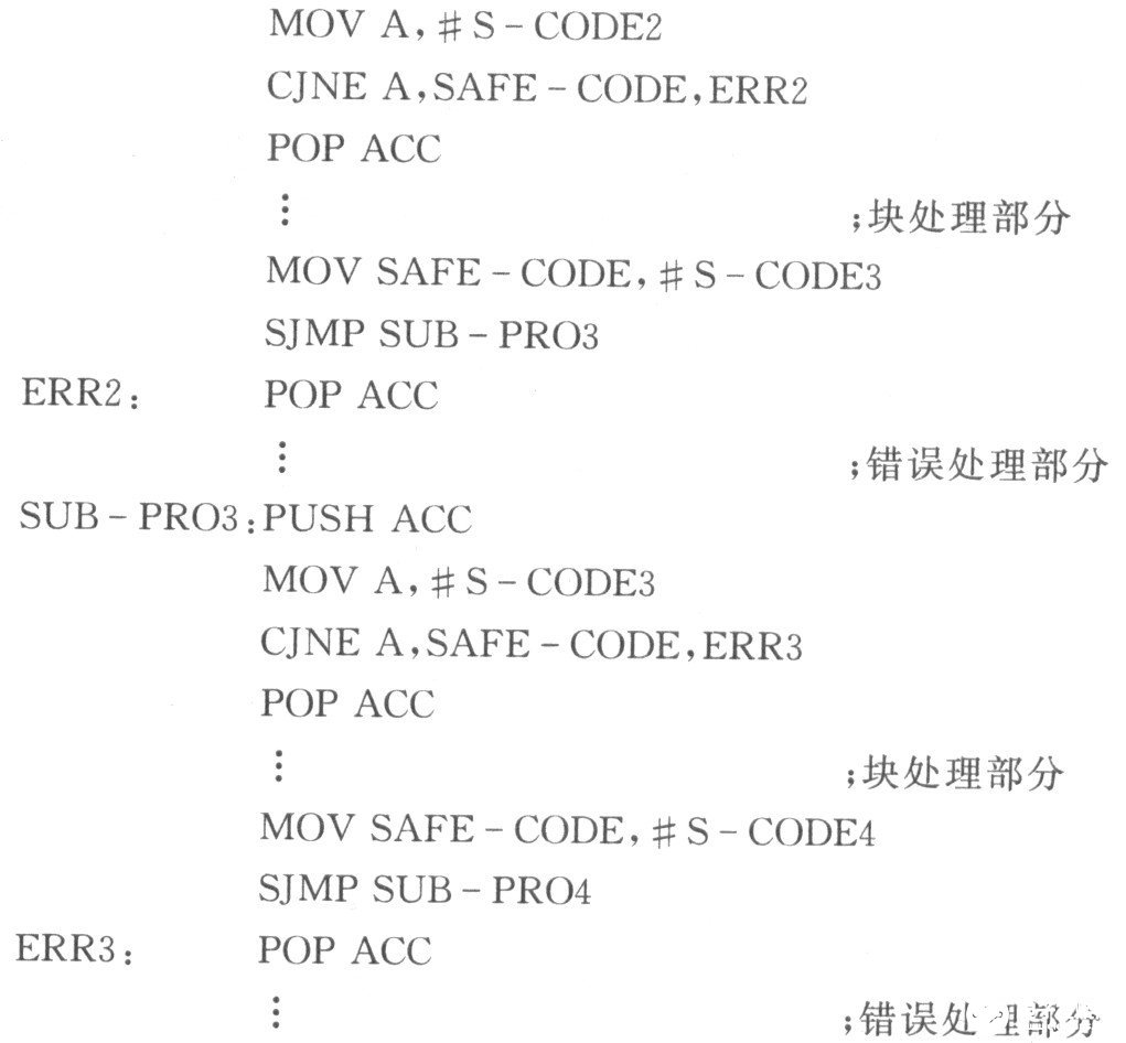 如何解决单片机系统失效的问题,如何解决单片机系统失效的问题,第3张