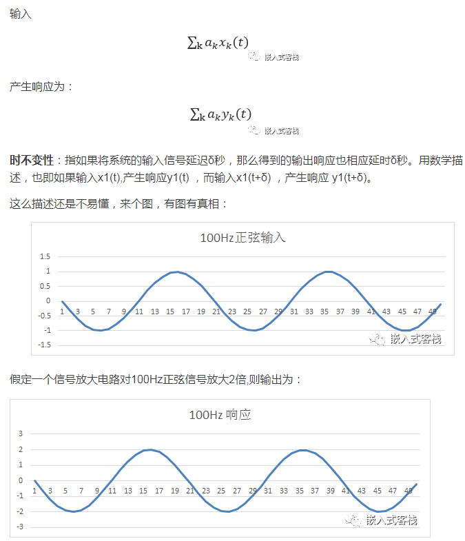 手把手教系列之IIR数字滤波器设计实现,第2张