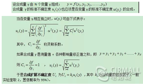 电磁兼容不确定度评定的方法有哪些,电磁兼容不确定度评定的方法有哪些,第4张