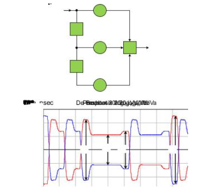 PCIe Gen3Gen4接收端链路均衡测试(上篇:理论篇),第3张 PCIe Gen3Gen4接收端链路均衡测试(上篇:理论篇),PCIe Gen3/Gen4接收端链路均衡测试(上篇:理论篇),第3张