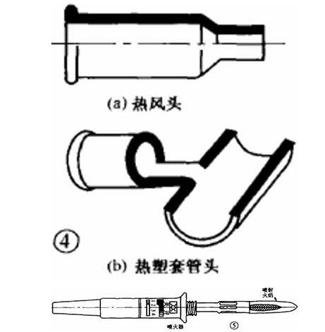 燃气电烙铁的工作原理_燃气电烙铁的使用方法与注意事项,第4张