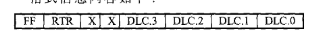 CAN总线分布式系统中的组成部分的软硬件设计,第7张 CAN总线分布式系统中的组成部分的软硬件设计,第7张