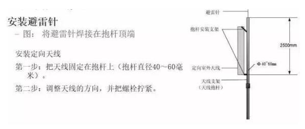 无线ap怎么设置上网_无线ap怎么安装,第9张 无线ap怎么设置上网_无线ap怎么安装,无线ap怎么设置上网_无线ap怎么安装,第9张