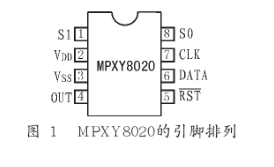 采用MPXY8020传感器和MC68HC908RF2实现汽车轮胎压力检测系统设计,采用MPXY8020传感器和MC68HC908RF2实现汽车轮胎压力检测系统设计,第2张