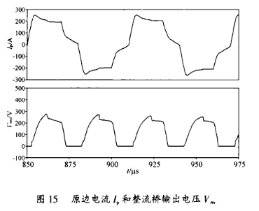 基于移相控制ZVZCS PWM全桥变换器实现大功率高频智能充电机的设计,第15张
