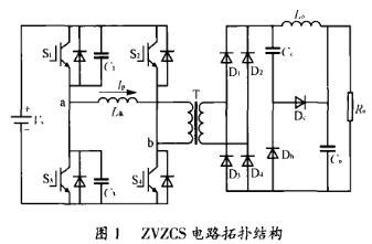 基于移相控制ZVZCS PWM全桥变换器实现大功率高频智能充电机的设计,基于移相控制ZVZCS PWM全桥变换器实现大功率高频智能充电机的设计,第2张