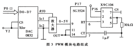 基于PC机和单片机实现平行缝焊机系统的设计,第4张