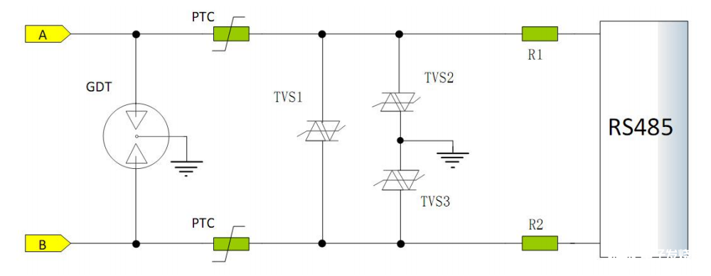 关于RS485端口隔离及保护设计案例,第4张 关于RS485端口隔离及保护设计案例,关于RS485端口隔离及保护设计案例,第4张