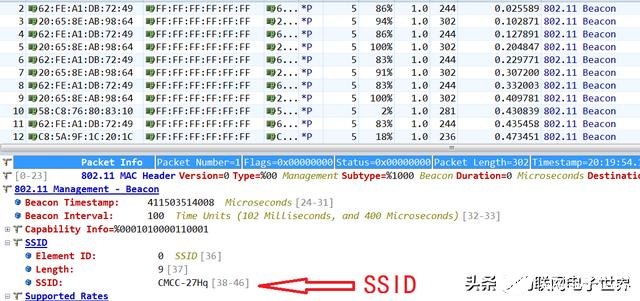 浅谈Wi-Fi连接过程背后的原理,第3张 浅谈Wi-Fi连接过程背后的原理,浅谈Wi-Fi连接过程背后的原理,第3张