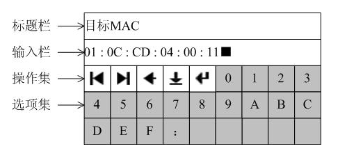 轻量级嵌入式GUI高级功能实现,第10张