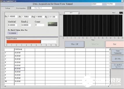 基于运动控制器板卡实现风洞测量系统的设计,第4张