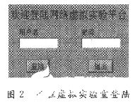 采用GPIB仪器控制技术实现局域网的虚拟实验平台设计,第3张 采用GPIB仪器控制技术实现局域网的虚拟实验平台设计,第3张