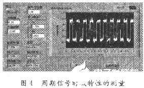 采用GPIB仪器控制技术实现局域网的虚拟实验平台设计,第5张 采用GPIB仪器控制技术实现局域网的虚拟实验平台设计,第5张